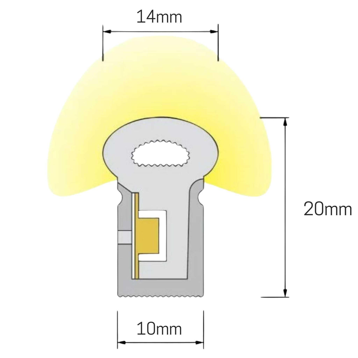 Dimensiuni-Furtun-Led-Neon-Flex-220V-RGB
