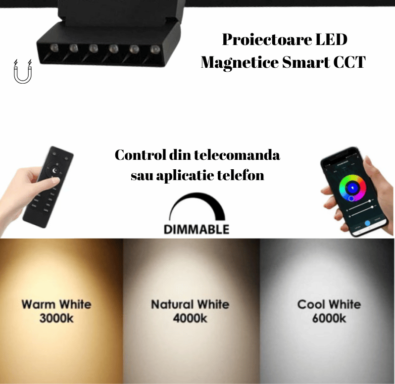 Proiector LED Sina Magnetica 12W, CCT, Orientabil, Negru