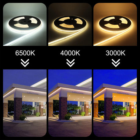 Ghidul complet pentru alegerea iluminatului perfect